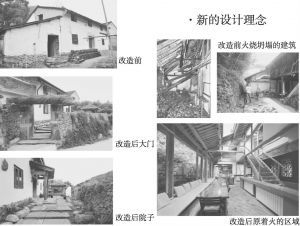 民宿設(shè)計方案圖表模板，設(shè)計概念與布局圖表 行業(yè)新聞 第4張