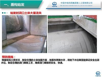 加固工程事故預防技術，提升建筑安全，加固工程事故預防 行業(yè)新聞 第6張