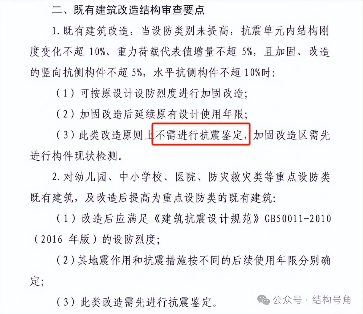 抗震設(shè)計(jì)規(guī)范最新變化，設(shè)計(jì)規(guī)范更新，適應(yīng)新挑戰(zhàn)的建筑設(shè)計(jì) 行業(yè)新聞 第6張