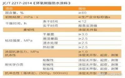抗沖擊性與韌性的關(guān)系，沖擊性與韌性的 行業(yè)新聞 第5張