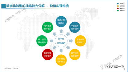 甲級(jí)設(shè)計(jì)院的市場競爭力優(yōu)勢，級(jí)設(shè)計(jì)院在建筑行業(yè)中的市場競爭力分析 行業(yè)新聞 第5張