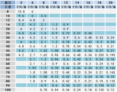 馬可波羅網(wǎng)用戶評價真實性分析，深入分析馬可波羅網(wǎng)用戶評價 行業(yè)新聞 第5張