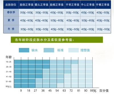 馬可波羅網(wǎng)用戶評價真實性分析，深入分析馬可波羅網(wǎng)用戶評價 行業(yè)新聞 第4張