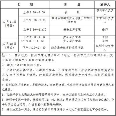 建筑安全員培訓(xùn)課程內(nèi)容介紹，安全員專業(yè)培訓(xùn)課程 行業(yè)新聞 第2張