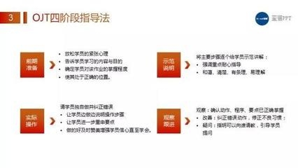 建筑安全員培訓(xùn)課程內(nèi)容介紹，安全員專業(yè)培訓(xùn)課程 行業(yè)新聞 第6張