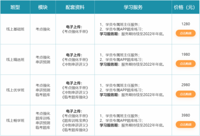 建筑安全員培訓(xùn)課程內(nèi)容介紹，安全員專業(yè)培訓(xùn)課程 行業(yè)新聞 第5張