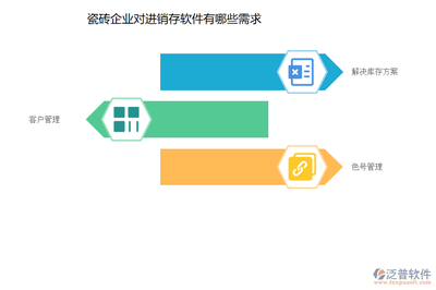 建材品牌口碑查詢途徑，品牌口碑查詢指南，有效途徑與方法 行業(yè)新聞 第2張