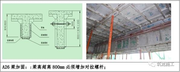 梁加固施工技術要求詳解，加固施工技術要求詳解 行業(yè)新聞 第2張