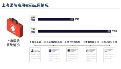 加固設(shè)計(jì)行業(yè)政策文件解讀，加固設(shè)計(jì)行業(yè)政策文件 行業(yè)新聞 第4張