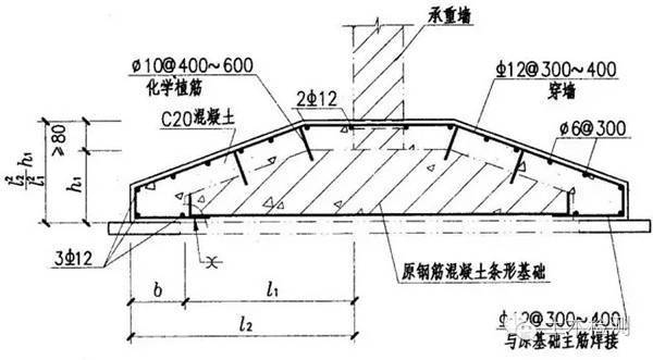 加固圖紙?jiān)O(shè)計(jì)常見問題解析，深入解析，加固圖紙?jiān)O(shè)計(jì)中常見問題 行業(yè)新聞 第3張
