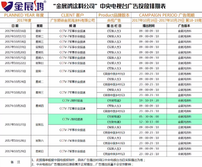 建筑加固材料施工便捷性評估，加固材料施工便捷性 行業(yè)新聞 第3張