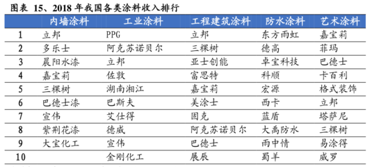 建筑加固材料施工便捷性評估，加固材料施工便捷性 行業(yè)新聞 第5張