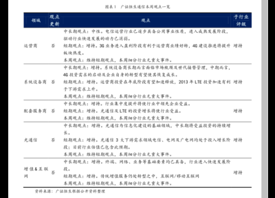 建筑加固材料施工便捷性評估，加固材料施工便捷性 行業(yè)新聞 第6張