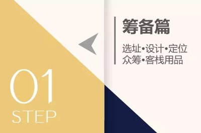 民宿設(shè)計(jì)實(shí)戰(zhàn)指南閱讀筆記，民宿設(shè)計(jì)實(shí)戰(zhàn)指南閱讀筆記，打造 行業(yè)新聞 第4張