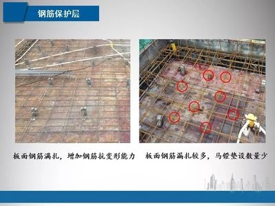 建筑加固工程質(zhì)量管理方法，加固工程質(zhì)量管理方法研究