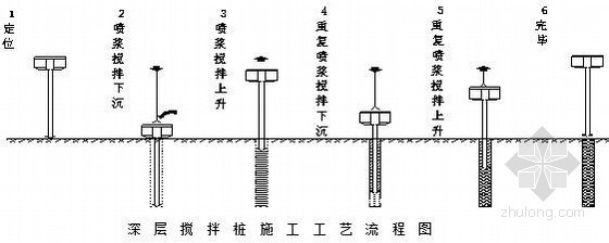 樓房加固施工流程詳解，加固施工流程詳解，確保建筑安全的關(guān)鍵