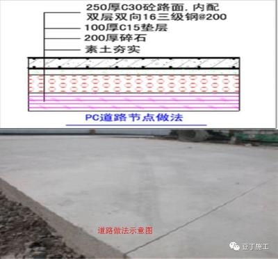 樓房加固施工流程詳解，加固施工流程詳解，確保建筑安全的關(guān)鍵 行業(yè)新聞 第5張