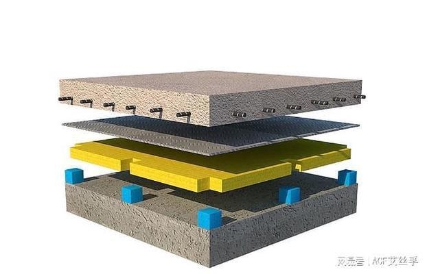 抗震建筑材料市場(chǎng)增長(zhǎng)動(dòng)力分析，抗震建筑材料市場(chǎng)增長(zhǎng)動(dòng)力