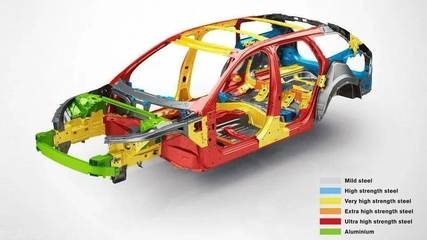 鋁合金車身對(duì)汽車安全性能的影響，鋁合金車身，汽車安全性能的雙