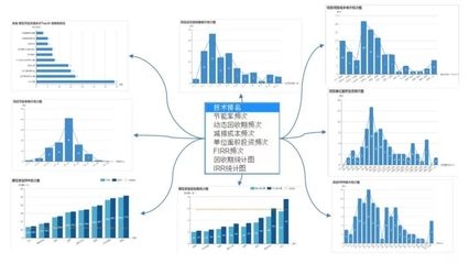 綠色節(jié)能技術(shù)的成本效益分析，綠色節(jié)能技術(shù)成本效益，現(xiàn)狀、挑戰(zhàn)與優(yōu)化策略剖析 行業(yè)新聞 第4張