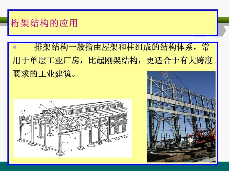 排架結(jié)構(gòu)與剛架結(jié)構(gòu)的成本對比，排架結(jié)構(gòu)與剛架結(jié)構(gòu)成本對比 行業(yè)新聞 第5張