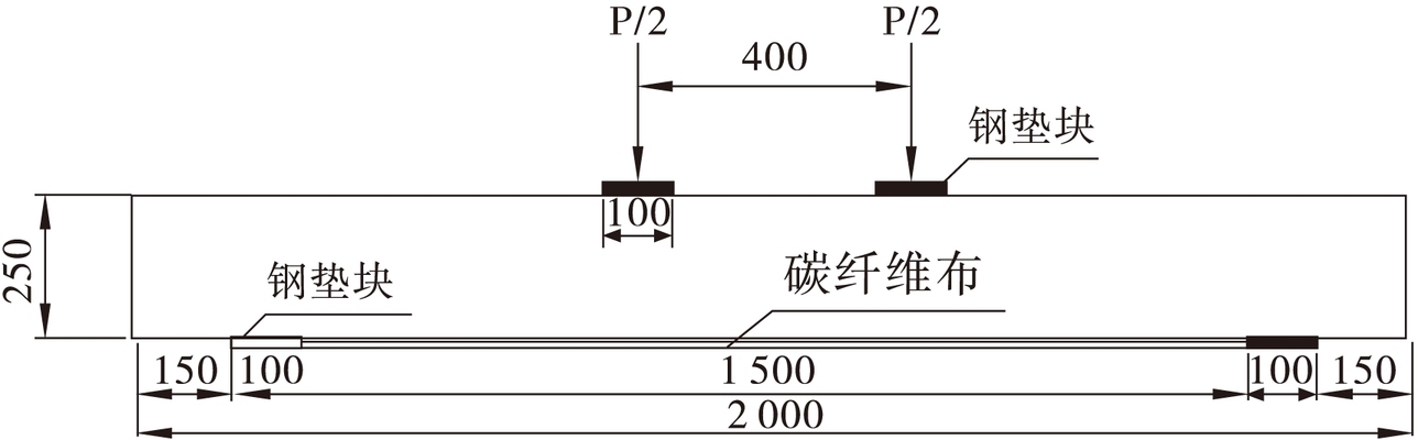 加固效果數(shù)值模擬的誤差分析，加固效果數(shù)值模擬誤差分析，影響因素、量化評(píng)估與改進(jìn)策略