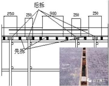 建筑加固施工技術(shù)要點(diǎn)，建筑加固施工技術(shù)要點(diǎn) 行業(yè)新聞 第3張