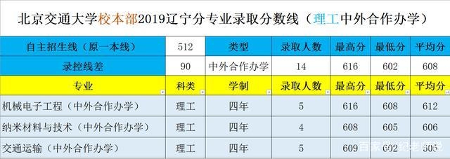 納米材料在土木工程中的應(yīng)用案例，納米材料賦能土木工程，應(yīng)用實(shí)例及成效