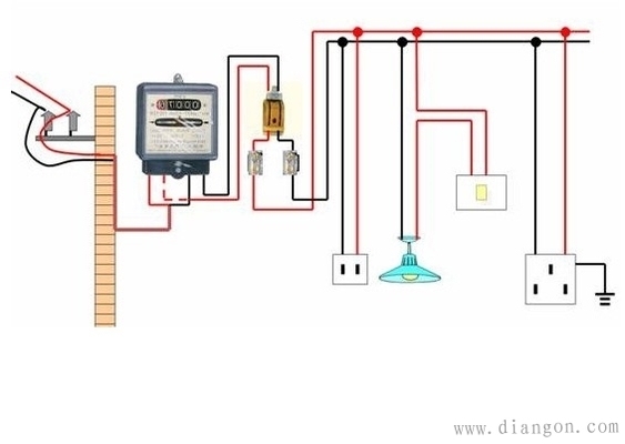 家庭電氣安全日常維護方法，家庭電氣安全日常維護 行業(yè)新聞 第2張