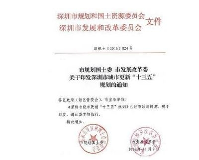 舊商業(yè)區(qū)改造申請(qǐng)報(bào)告，幾種不同風(fēng)格的標(biāo)題供你參考，，正式嚴(yán)謹(jǐn)風(fēng)，關(guān)于舊商業(yè)區(qū)改造的申請(qǐng)報(bào)告，突出重點(diǎn)風(fēng)，聚焦舊商業(yè)區(qū)煥新，改造申請(qǐng)報(bào)告，積極展望風(fēng)，開啟舊商業(yè)區(qū) 行業(yè)新聞 第2張