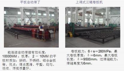 卷板機適用鋼板厚度范圍，幾種不同風格的標題供你參考，你可以根據(jù)具體需求進行選擇，，直白實用型，卷板機適用鋼板厚度全解析，專業(yè)科普型，深度剖析，卷板機的鋼板厚度適用范圍，疑問引導型，卷板機究竟能 行業(yè)新聞 第3張