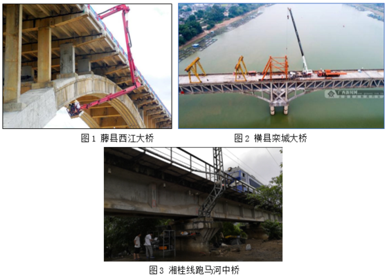 橋梁加固對區(qū)域經(jīng)濟的影響，橋梁加固，激活區(qū)域經(jīng)濟發(fā)展的關鍵紐帶