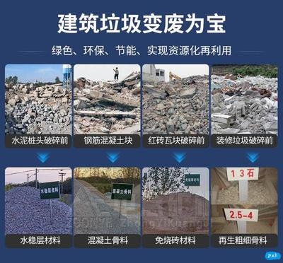 建筑垃圾資源化政策支持，幾種不同風(fēng)格的標題供你參考，你可以根據(jù)具體使用場景進行選擇，，聚焦建筑垃圾資源化，政策強力護航，建筑垃圾資源化，政策賦能綠色轉(zhuǎn)型，政策助力，開啟建筑垃圾資源化新征程 行業(yè)新聞 第3張