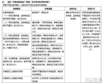 清退商戶方案，幾種不同風(fēng)格的標(biāo)題供你參考，你可以根據(jù)具體使用場(chǎng)景進(jìn)行選擇，，正式嚴(yán)謹(jǐn)風(fēng)，清退商戶專項(xiàng)實(shí)施方案，簡(jiǎn)潔直白風(fēng)，商戶清退執(zhí)行方案，突出目的風(fēng)，優(yōu)化經(jīng)營(yíng)環(huán)境