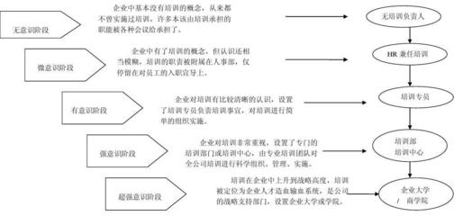企業(yè)文化建設(shè)中的領(lǐng)導(dǎo)角色，幾種不同風(fēng)格的標(biāo)題供你參考，，正式專業(yè)風(fēng)，聚焦企業(yè)文化建設(shè)，解鎖領(lǐng)導(dǎo)角色的關(guān)鍵效能，突出強調(diào)風(fēng)，擎旗領(lǐng)航！領(lǐng)導(dǎo)在企業(yè)文化建設(shè)中的核心擔(dān)當(dāng)，形象生動風(fēng)，領(lǐng)導(dǎo)，企業(yè)文化建設(shè)航船的掌舵者 行業(yè)新聞 第2張