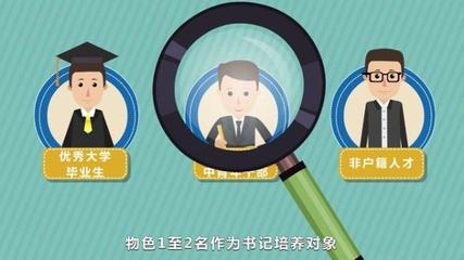 人才培養(yǎng)對象選拔有哪些有效方法？幾種不同風(fēng)格的標(biāo)題供你參考，，探尋人才培養(yǎng)對象選拔的有效之道，解鎖人才培養(yǎng)對象選拔的有效方法，聚焦 行業(yè)新聞 第3張
