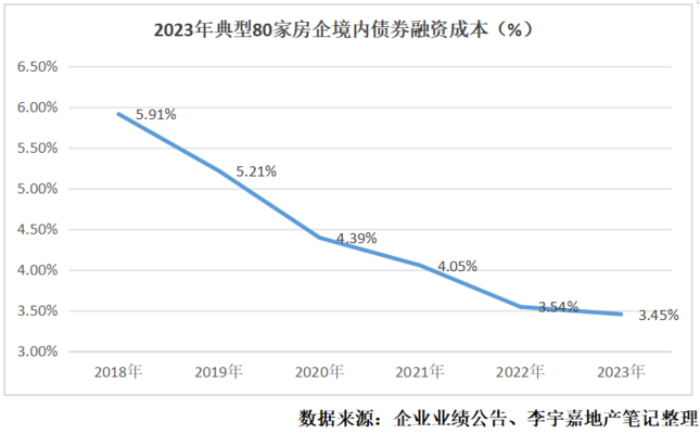 樓房安全新規(guī)對(duì)企業(yè)成本影響，企業(yè)應(yīng)對(duì)樓房安全新規(guī)的成本挑戰(zhàn)與策略