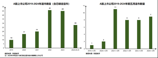 樓房安全新規(guī)對(duì)企業(yè)成本影響，企業(yè)應(yīng)對(duì)樓房安全新規(guī)的成本挑戰(zhàn)與策略 行業(yè)新聞 第5張