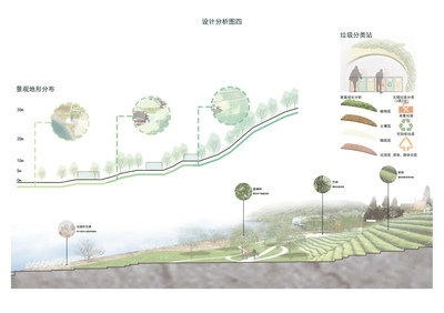 民宿設(shè)計(jì)說(shuō)明模板100字，精品民宿設(shè)計(jì)說(shuō)明模板，百字精 行業(yè)新聞 第4張