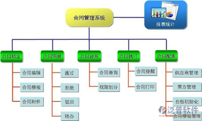 老舊建筑加固分期實(shí)施方案，老舊建筑加固工程分階段實(shí)施規(guī)劃方案 行業(yè)新聞 第4張