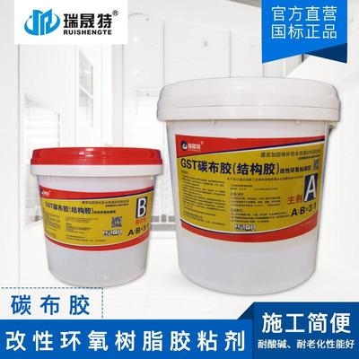 如何選擇加固材料品牌，幾種不同風格的標題供你參考，你可以根據(jù)具體使用場景進行選擇，，實用指南風，加固材料品牌挑選攻略，精準抉擇之道，疑問引導(dǎo)風，究竟該如何挑選合適的加固材料品牌？，專業(yè)科普風，解鎖加固材料品牌 行業(yè)新聞 第3張