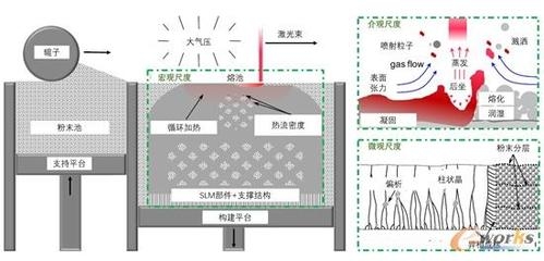 熱處理對密度影響的實際應(yīng)用案例，熱處理工藝調(diào)控材料密度的工程實踐與 行業(yè)新聞 第3張