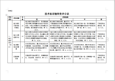 加固圖紙審查的關(guān)鍵技術(shù)要點，聚焦加固圖紙審查，關(guān)鍵技術(shù)要點解析 行業(yè)新聞 第5張