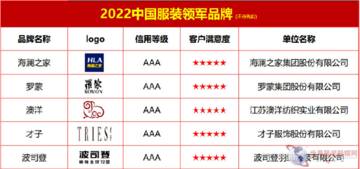 全國酒店設(shè)計公司十強有哪些，幾種不同風(fēng)格的標(biāo)題供你參考，你可以根據(jù)具體需求進行選擇，，直白詢問型，全國酒店設(shè)計公司十強究竟有哪些？，揭秘探索型，深度揭秘，全國酒店設(shè)計公司十強名單揭曉！，行業(yè)聚焦型，聚焦全國酒店設(shè)計領(lǐng)域，十強公司
