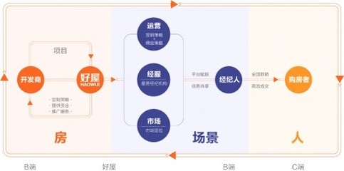 商改項(xiàng)目配置BOM搭建一句話總結(jié)，幾種不同風(fēng)格的標(biāo)題供你選擇，，專業(yè)務(wù)實(shí)風(fēng)，商改項(xiàng)目BOM配置搭建，精準(zhǔn)錨定物料清單，簡潔直白風(fēng)，聚焦商改項(xiàng)目，高效搭建BOM配置體系，強(qiáng)調(diào)成果風(fēng)，商改項(xiàng)目成功關(guān)鍵，科學(xué)搭建產(chǎn)品BOM配置 行業(yè)新聞 第2張