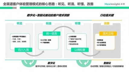 商改項(xiàng)目配置BOM搭建一句話總結(jié)，幾種不同風(fēng)格的標(biāo)題供你選擇，，專業(yè)務(wù)實(shí)風(fēng)，商改項(xiàng)目BOM配置搭建，精準(zhǔn)錨定物料清單，簡潔直白風(fēng)，聚焦商改項(xiàng)目，高效搭建BOM配置體系，強(qiáng)調(diào)成果風(fēng)，商改項(xiàng)目成功關(guān)鍵，科學(xué)搭建產(chǎn)品BOM配置 行業(yè)新聞 第1張