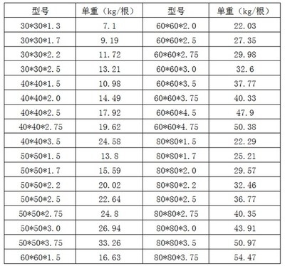 建筑鋼材厚度偏差國際標準，是一個合適的標題，，解析建筑鋼材厚度偏差的國際