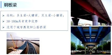 橋梁鋼板維護(hù)周期國(guó)際標(biāo)準(zhǔn)，橋梁鋼板維護(hù)周期的國(guó)際 行業(yè)新聞 第3張