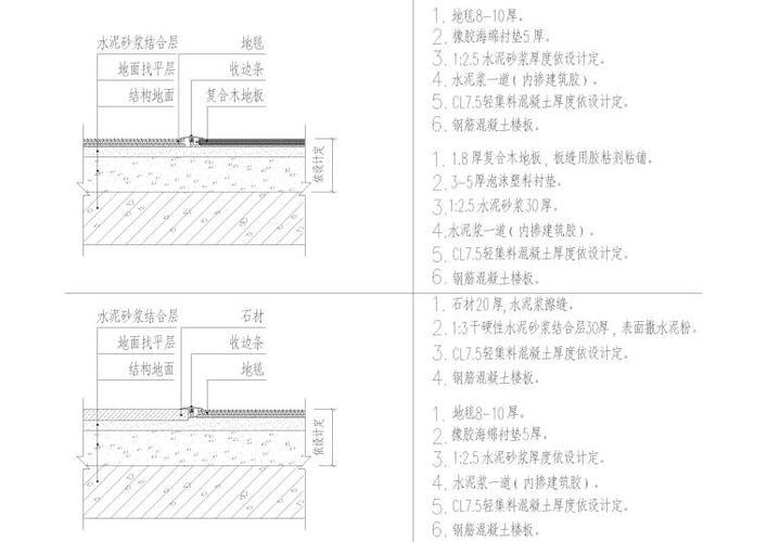 節(jié)點(diǎn)詳圖行業(yè)標(biāo)準(zhǔn)查詢，節(jié)點(diǎn)詳圖行業(yè)標(biāo)準(zhǔn)全