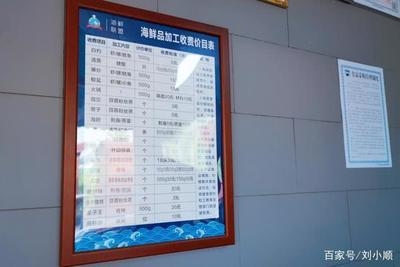 商鋪裝修改消防怎么收費(fèi)標(biāo)準(zhǔn)，裝修消防改造收費(fèi)標(biāo)準(zhǔn)詳解 行業(yè)新聞 第3張